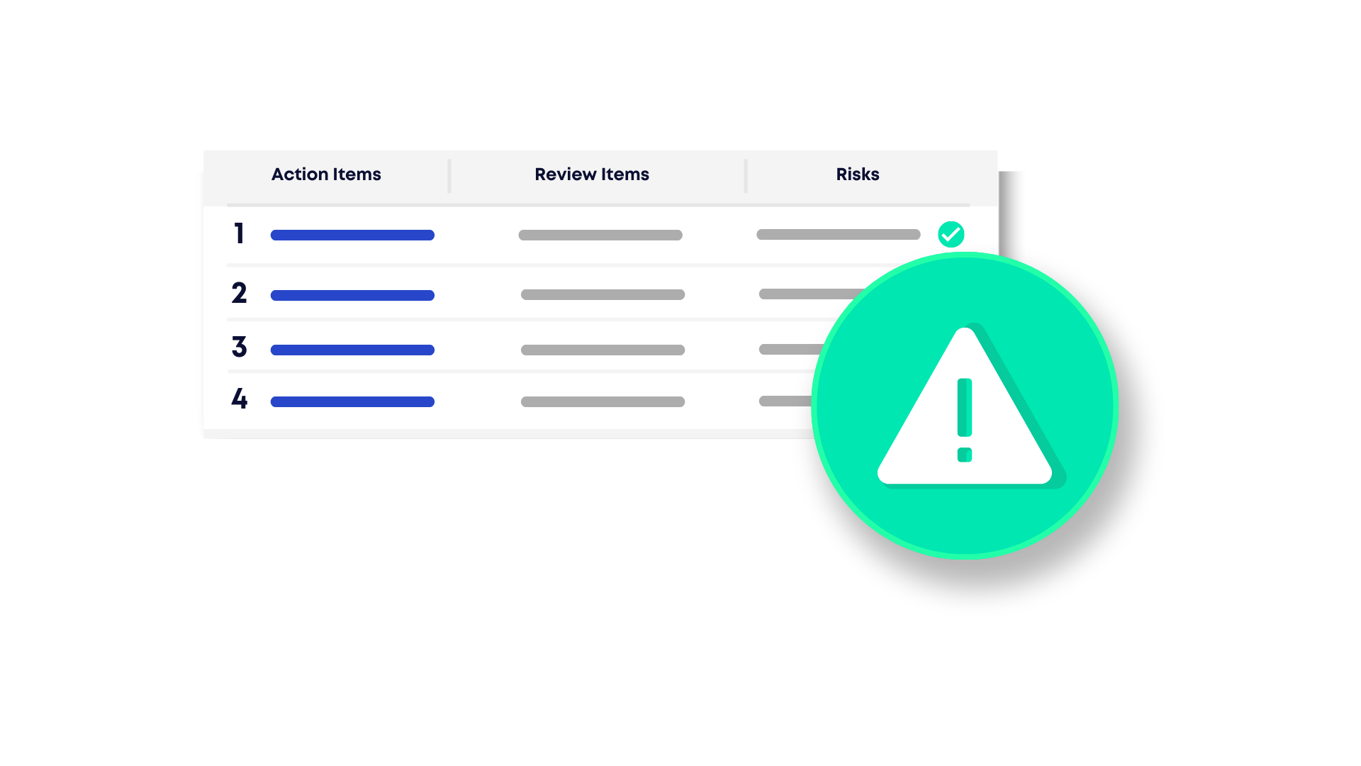 Automated Risk Assessment and Control