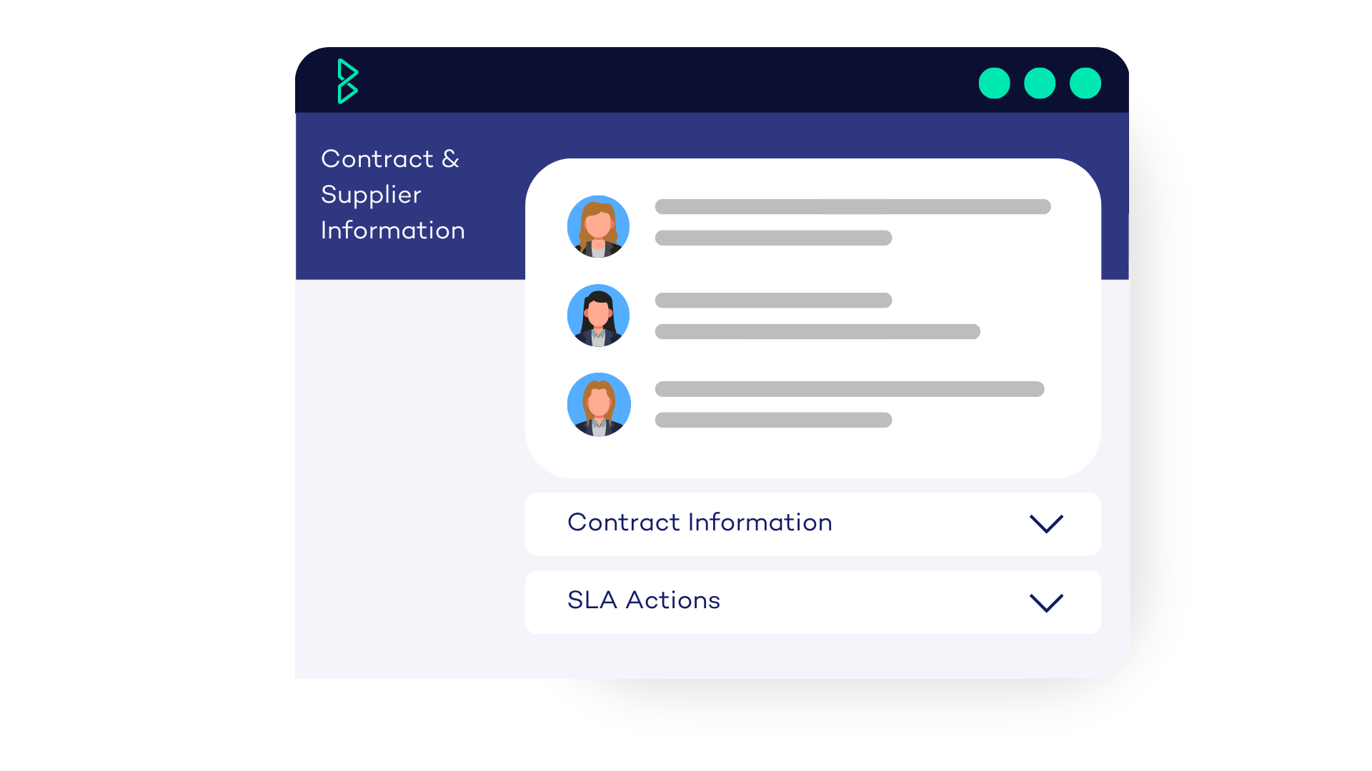 Contract & Supplier Information