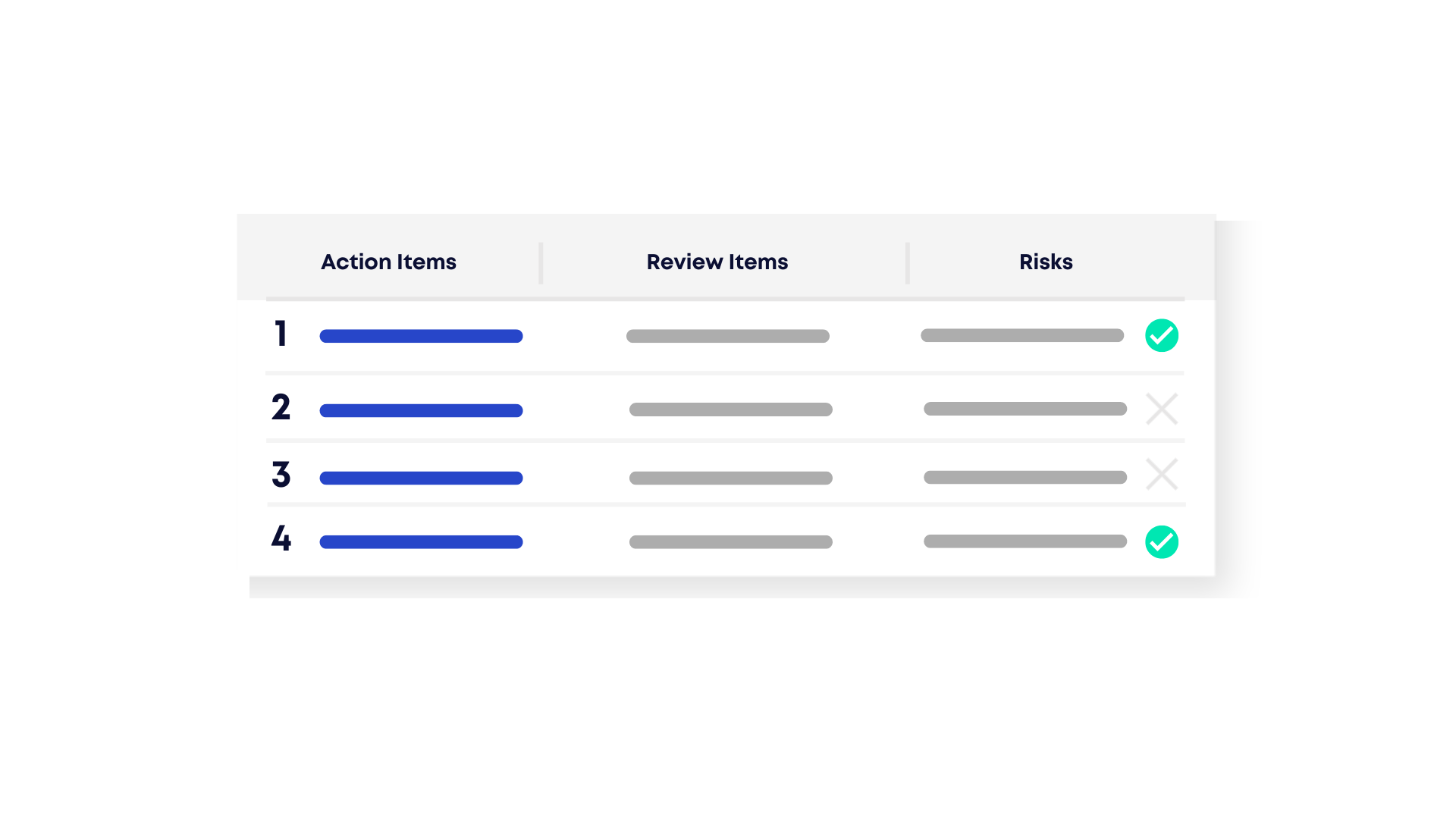 Obligation Tracking