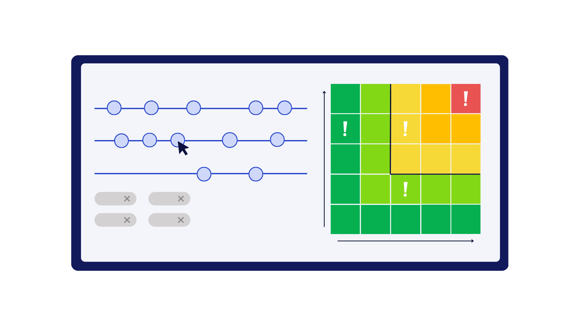 Risk Modelling