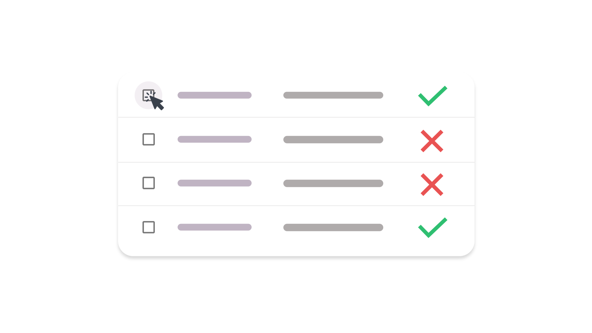 SLA and OLA Performance Processing