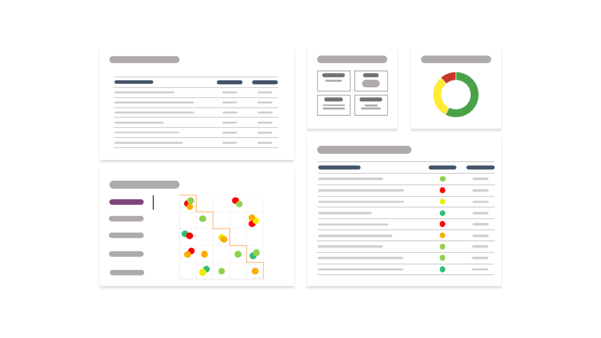 Risk dashboard