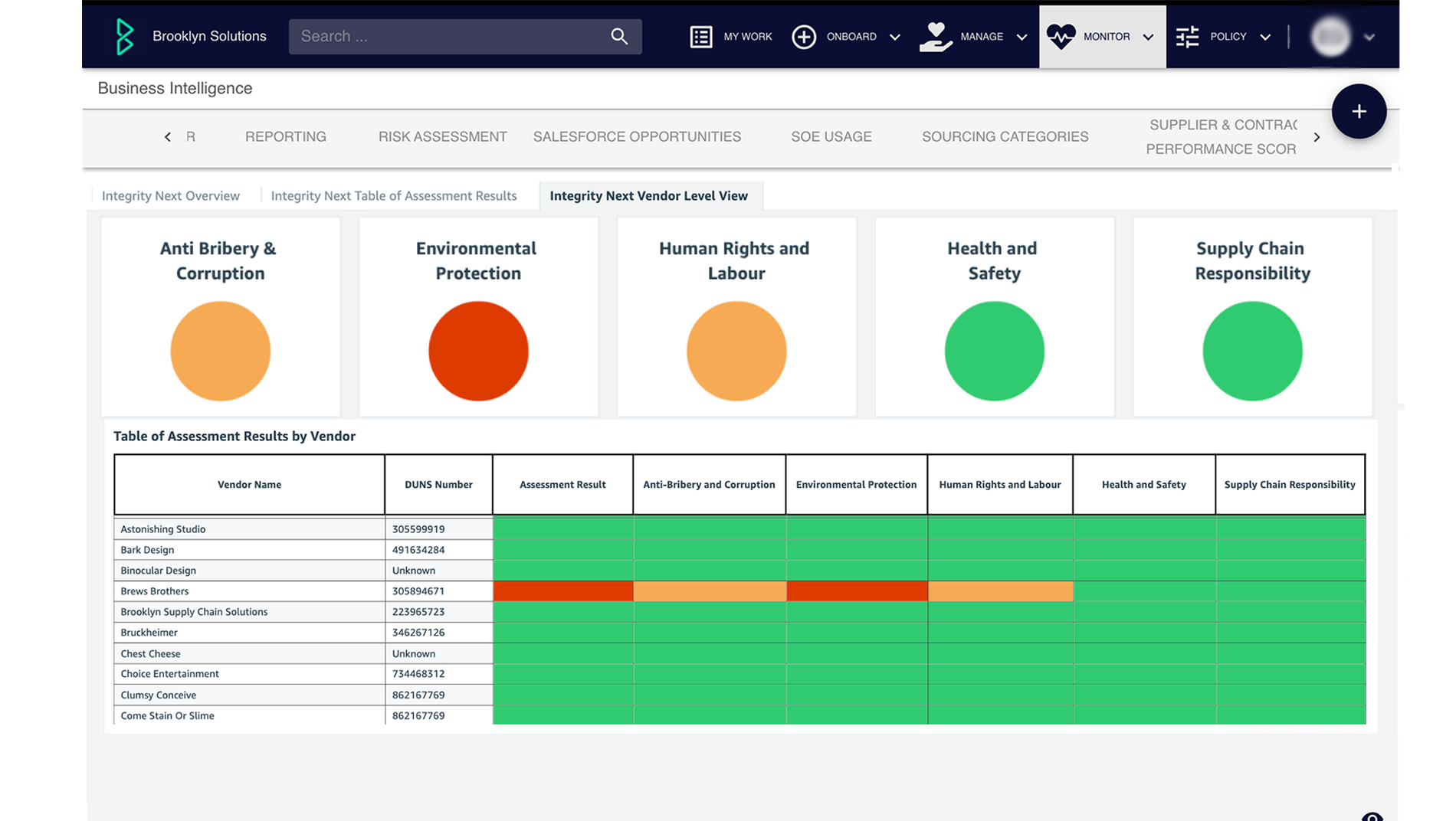 esg dashboard 2