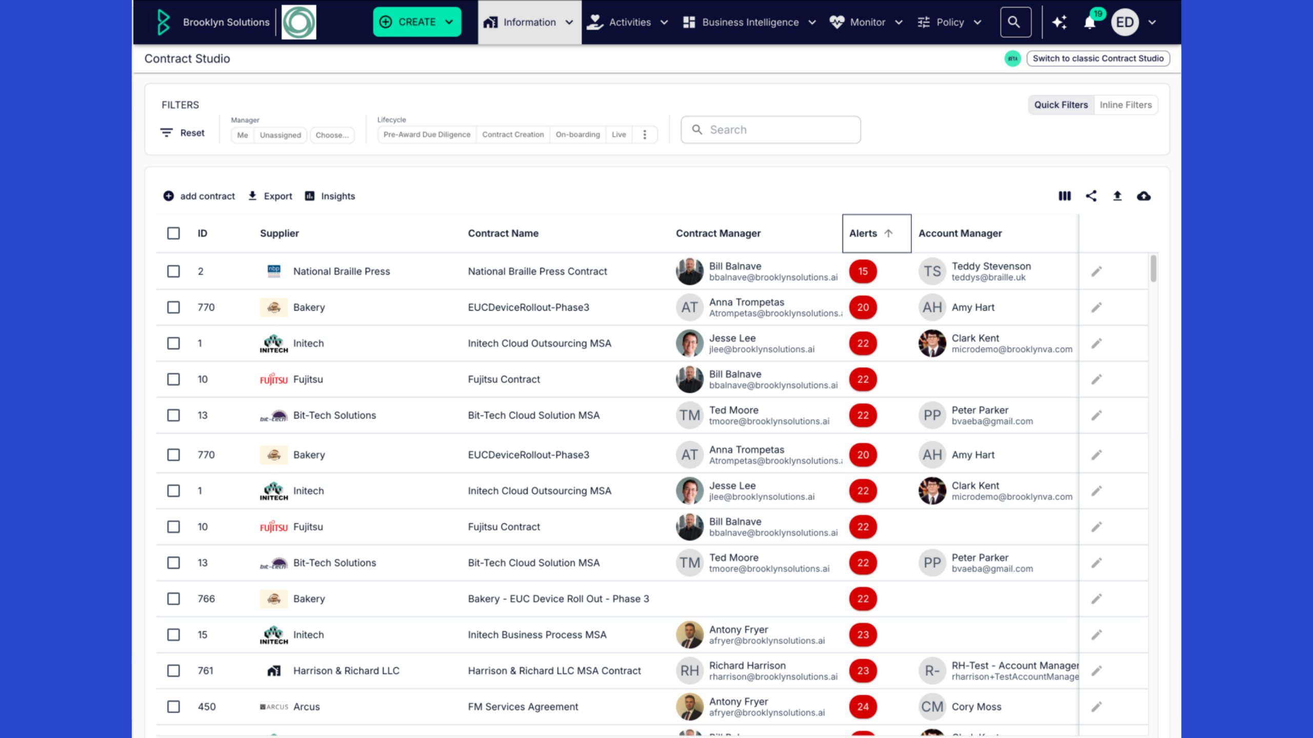 AI Contract Renewal Management Solution