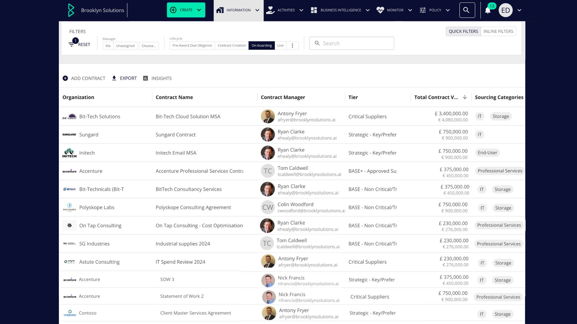 Supplier repository platform