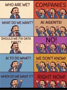 AI Readiness Gap