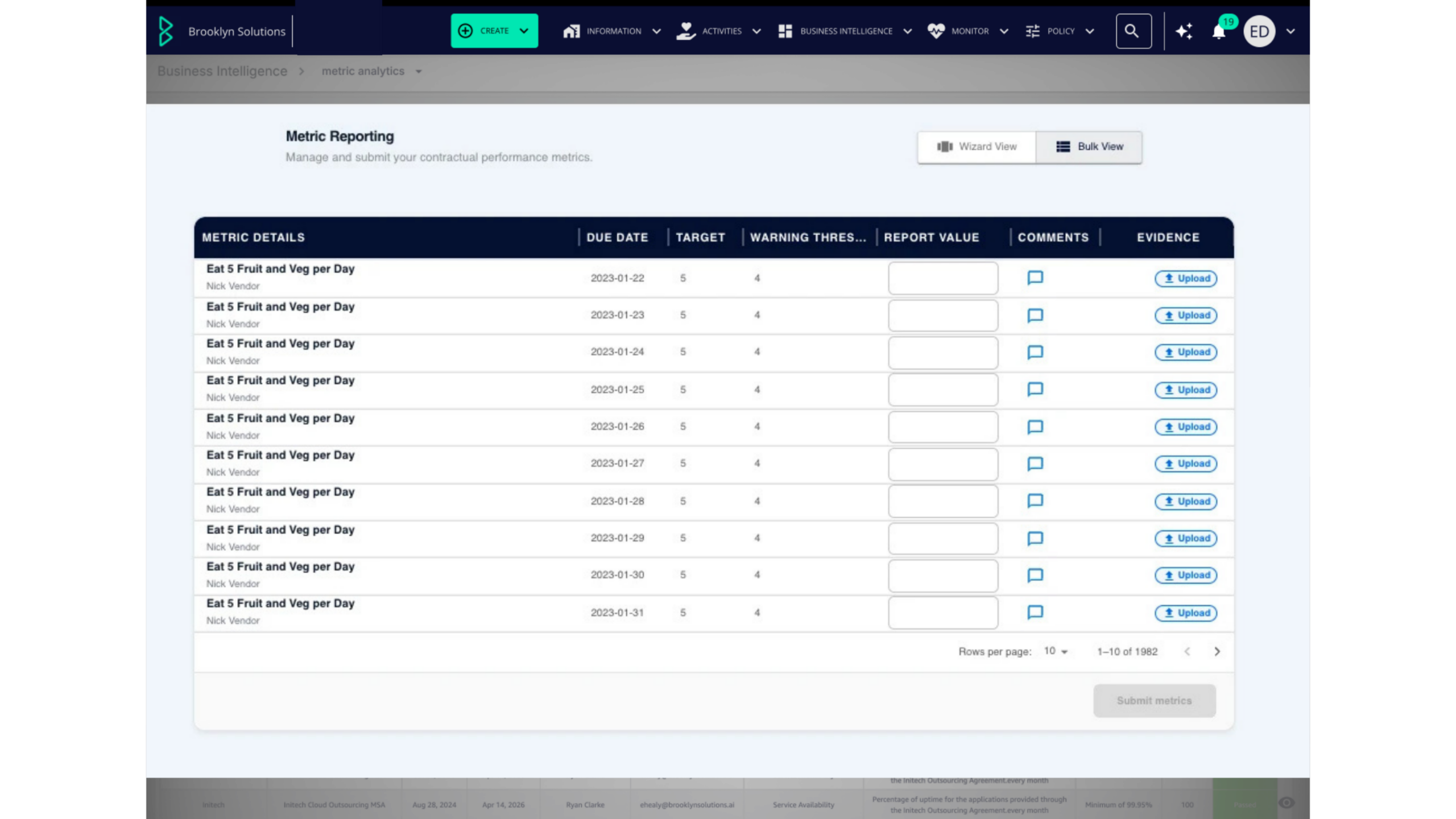 Metric Management Submission Portal