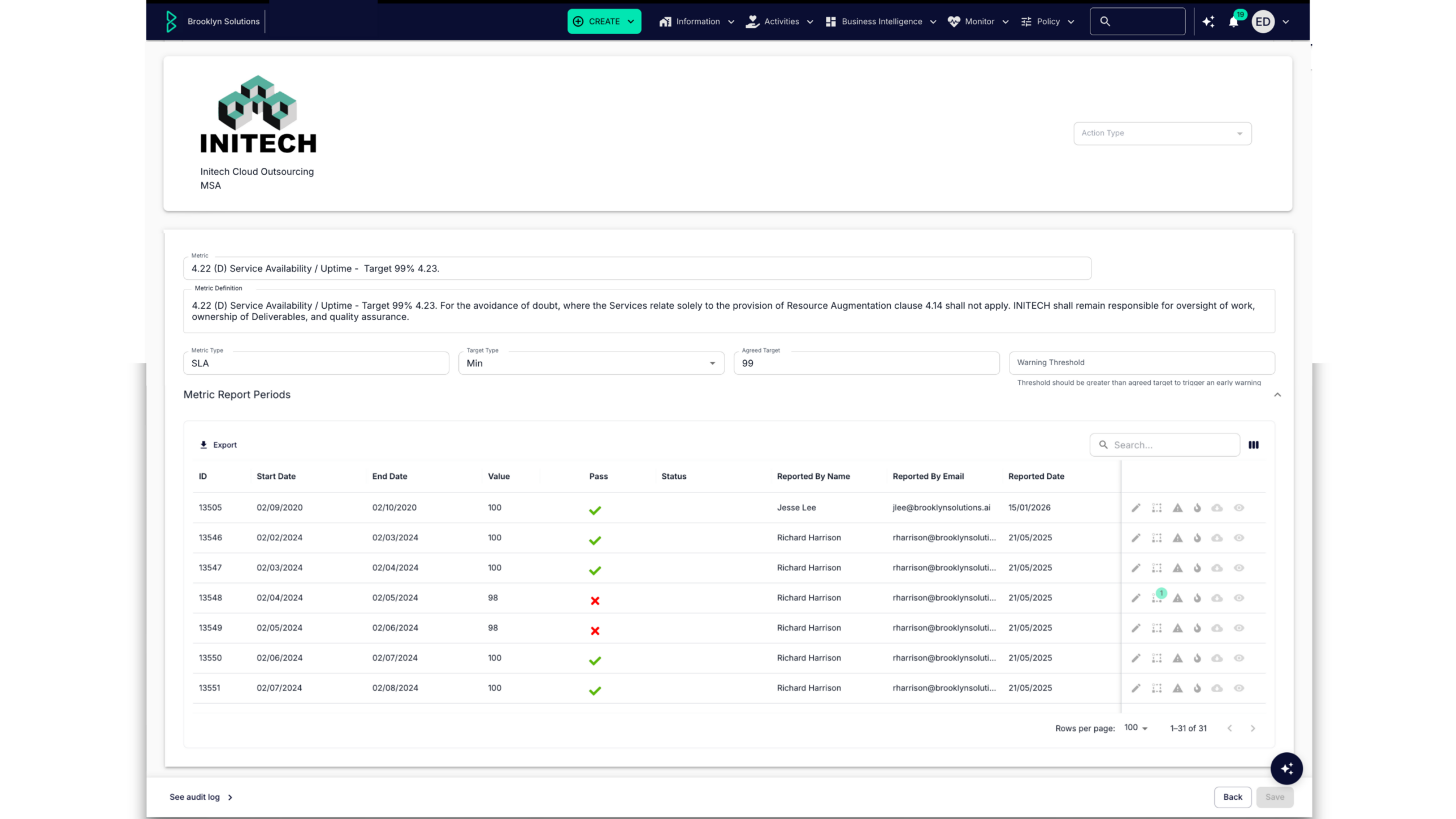 Metric Supplier Reporting